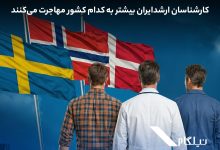 کارشناسان ارشد ایران بیشتر به کدام کشورها مهاجرت می‌کنند؟