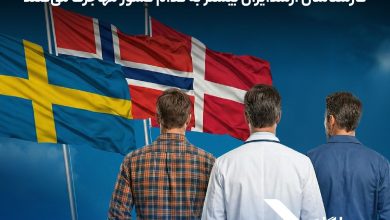 کارشناسان ارشد ایران بیشتر به کدام کشورها مهاجرت میکنند؟