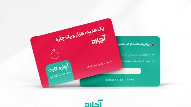 یک هدیه و هزار خدمت؛ آچاره کارت هدیه سازمانی ویژه شب یلدا را معرفی کرد