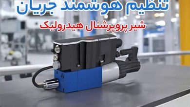 از دبی یکنواخت تا کنترل فشار؛ قیمت شیر پروپرشنال هیدرولیک، پمپ اسکرو ایتالیا و شیر برقی هیدرولیک دو طرفه