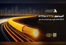 برگزاری کارگاه‌های تخصصی فیبر نوری ایرانسل در استان‌ها