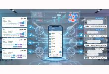 بهترین زمان تبلیغات در تلگرام چه موقعی است؟ چه ساعتی بیشترین بازدهی را دارد؟