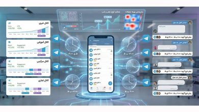 بهترین زمان تبلیغات در تلگرام چه موقعی است؟ چه ساعتی بیشترین بازدهی را دارد؟