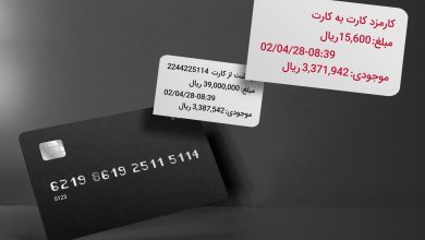 سقف تراکنش آنلاین با رمز دوم ثابت ۵ برابر شد