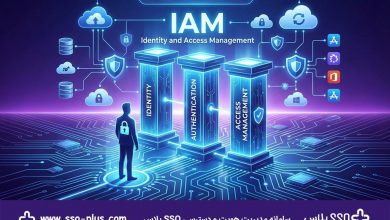 مدیریت هویت و دسترسی SSO پلاس | راهکار جامع IAM سازمانی