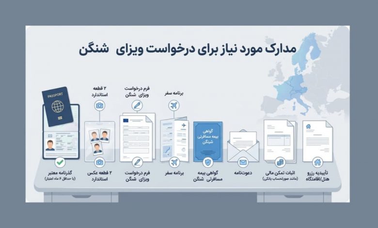ویزاگیر: چگونه ویزای شنگن 49 میلیونی بگیریم؟