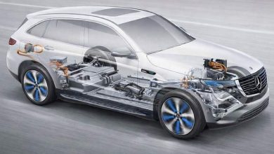 کدام موتور الکتریکی بهترین راندمان را در خودروهای برقی دارد؟